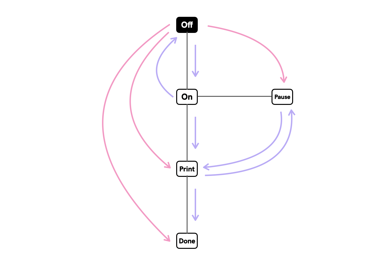 CleanShot 2023-01-05 at 00.20.48@2x.png