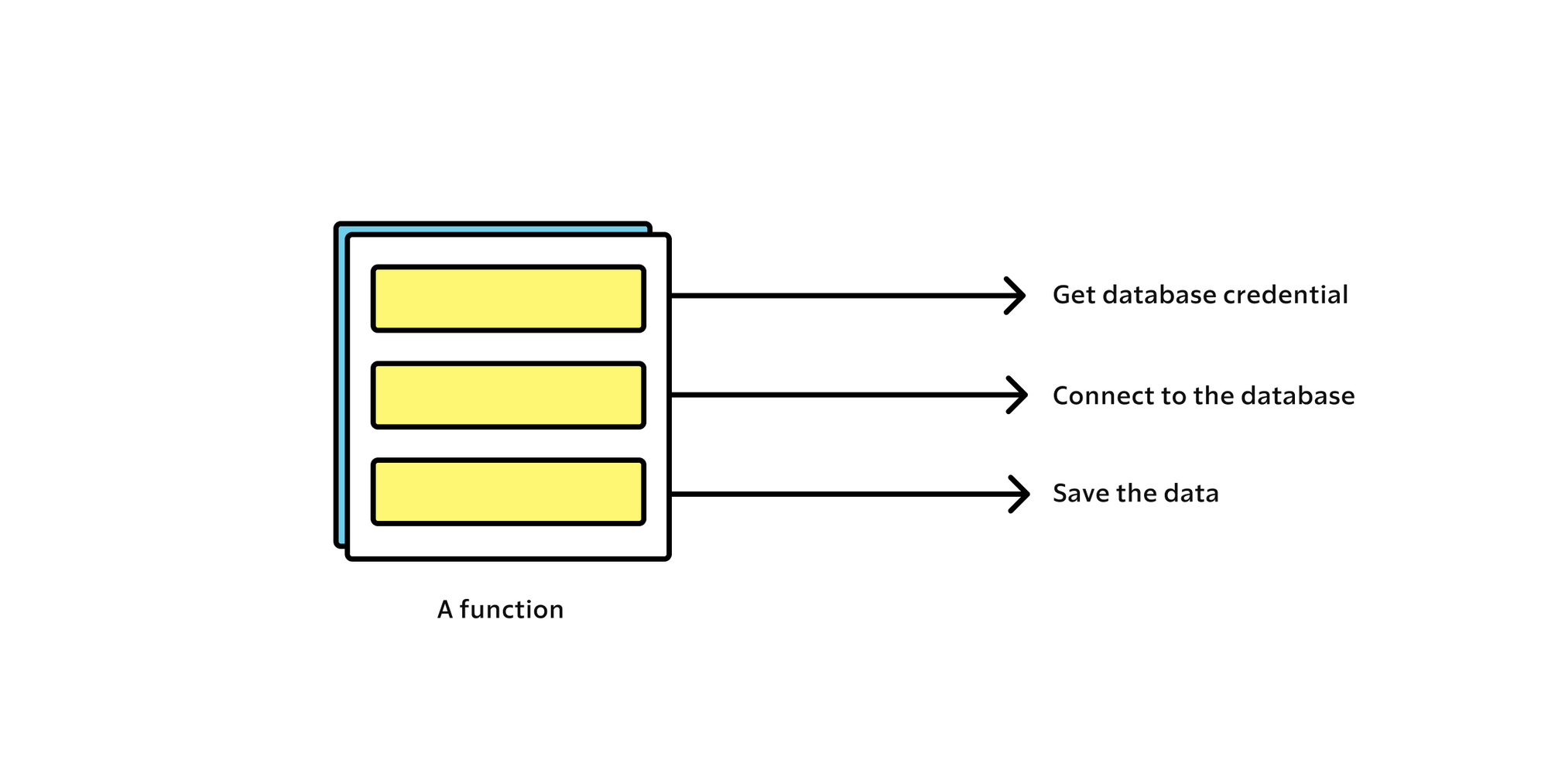 CleanShot 2024-05-28 at 09.22.41@2x.png